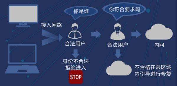 科技突破：运用先进技术实现100个KV44合体，探索工作新可能性