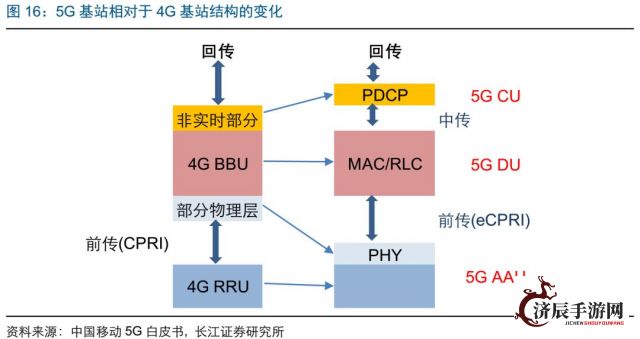 梦幻足球世界2020汉化版：带你体验超越现实的黄金足球比赛