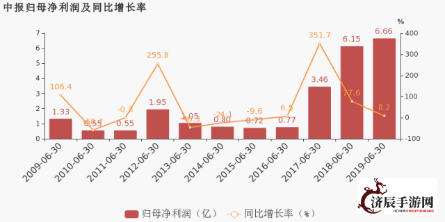 解析"第五件遗留物归一"：科技遗产如何现代创新实现统合，加速技术进步与可持续发展的可能路径。