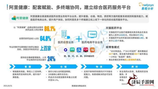 全方位解读兔子买药游戏渠道：从官方网站到移动平台的完整购买指南