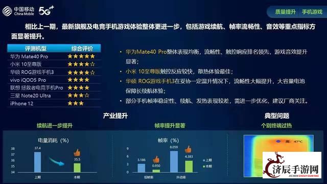 如何在《寻将Online》中巧用策略，以最小资源投入获取最佳游戏收益：高效攻略指南