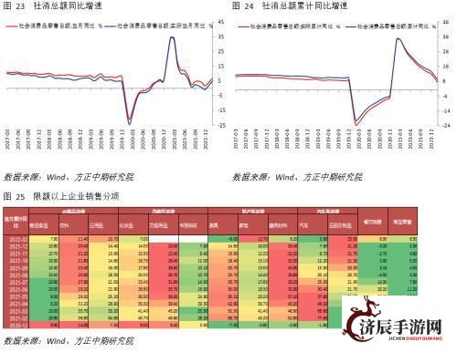 分析“代号RnB何时上线”：上市预测与市场影响，让你抢先一步了解未来热门游戏发布时间。