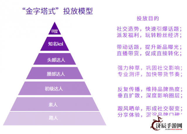 归离九阙通关之道：掌握关键策略一招制胜，全方位解析关卡难点，助你轻松完成挑战。