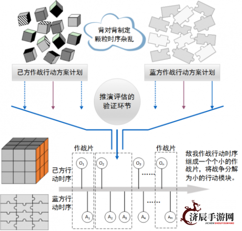 生存大作战攻略详细流程图：掌握资源管理策略确保在极限环境中实现长期生存